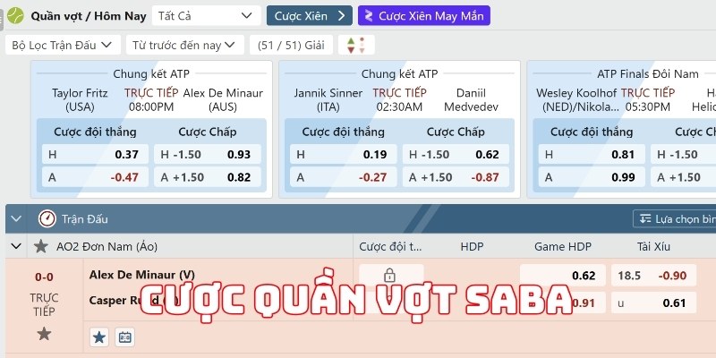 Cá cược quần vợt tại Saba J88 cực cuốn hút